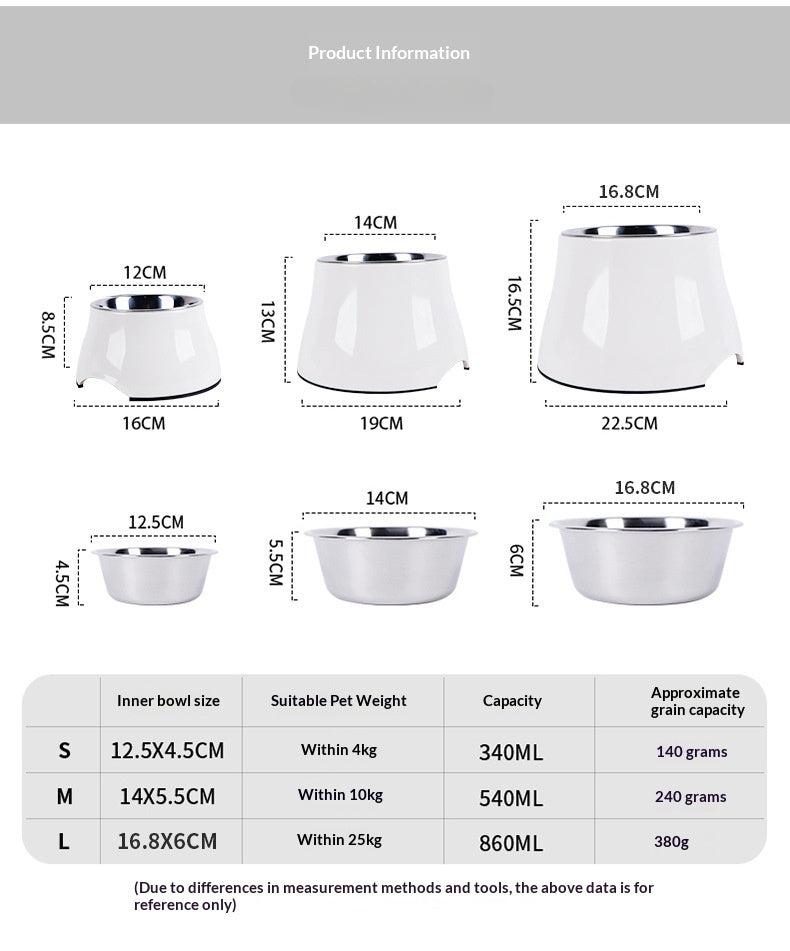 Dog Bowl Dog Food Bowl Pet Food Bowl Dog Food Bowl Protects Neck Anti-Spill High Bowl for Medium and Large Dogs